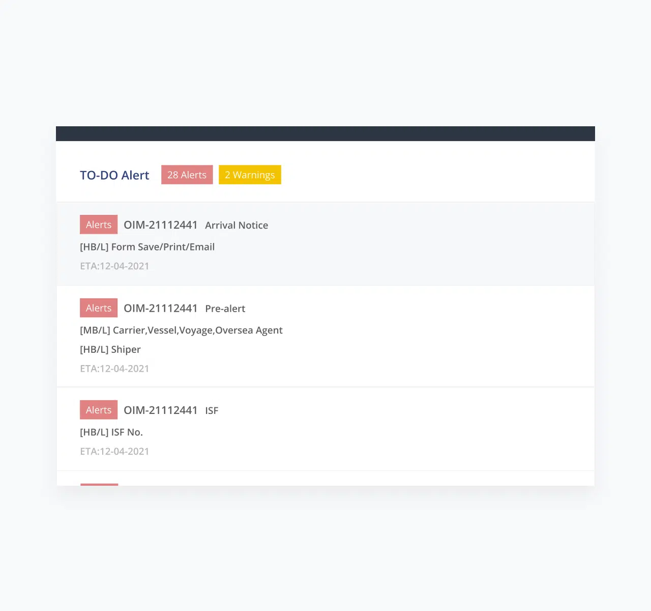 Automated Workflow - NOTIFICATIONS