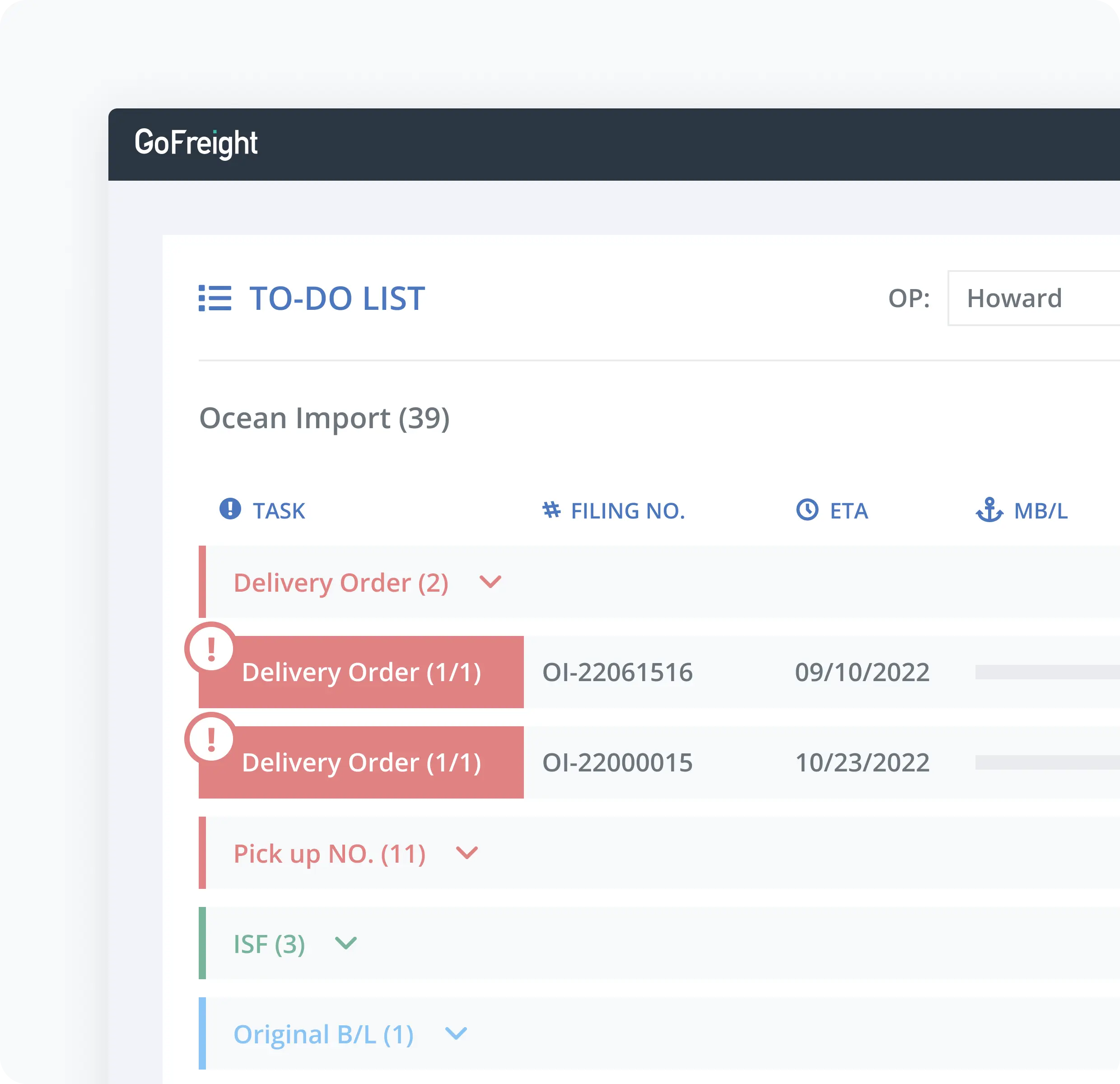 GoFreight’s To-Do List, which breaks deliveries down and shows filing numbers, ETAs, and MB/L information in one place.