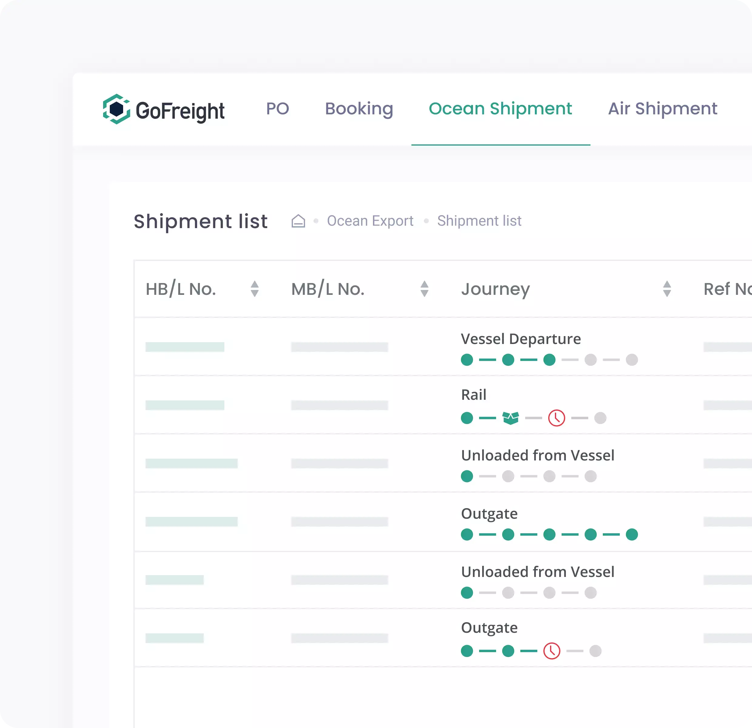 Freight Forwarding