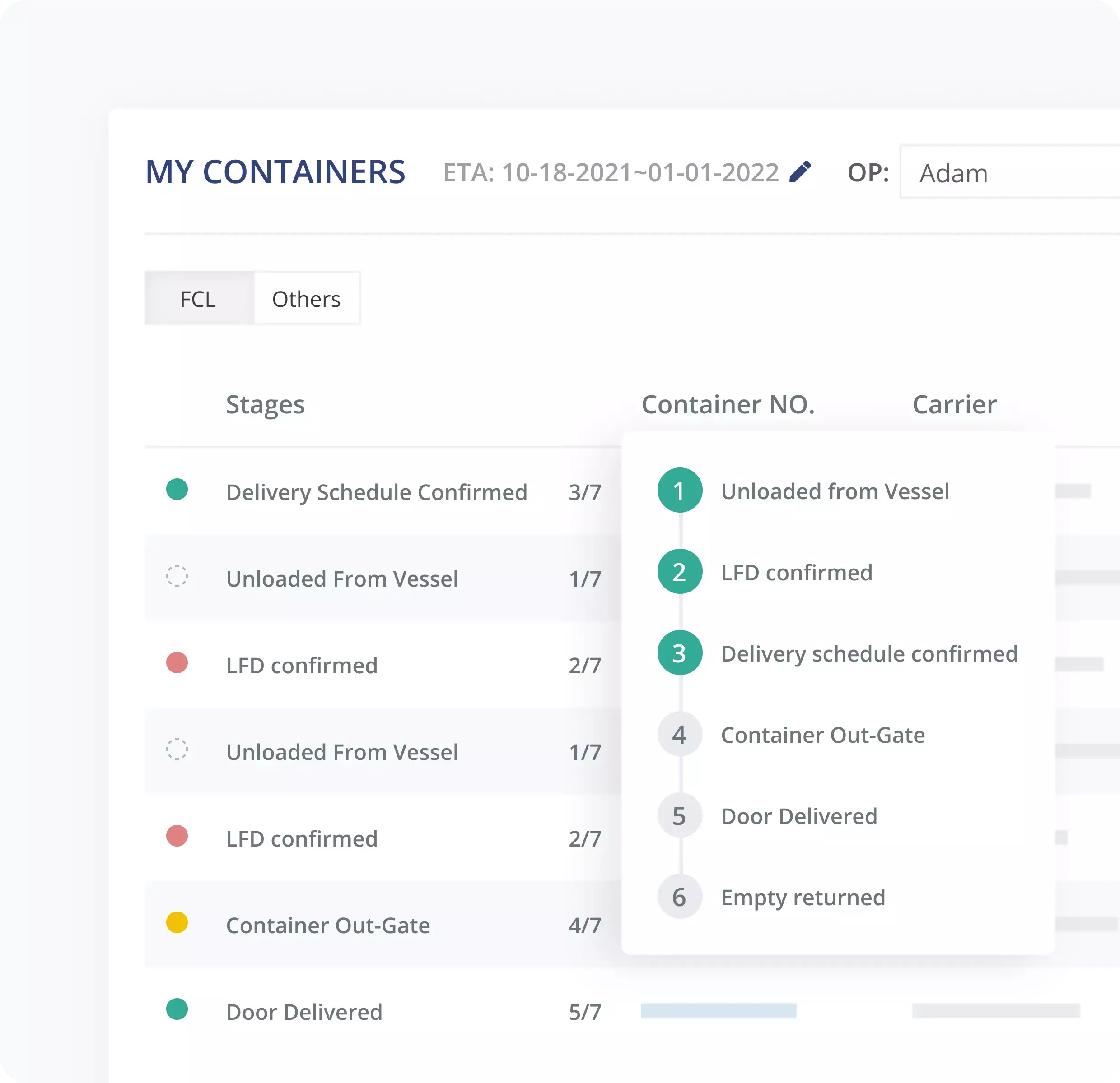 GoFreight’s container tracking system listing current containers in various stages of the delivery process.