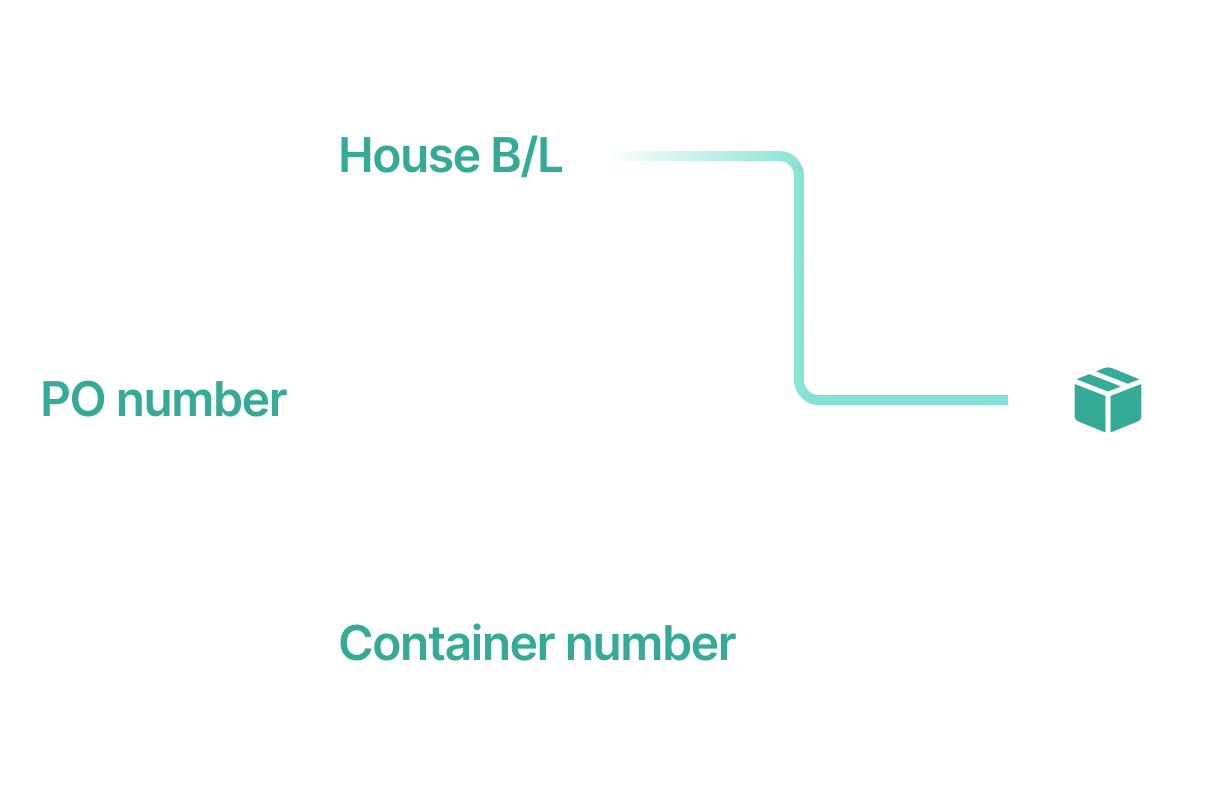 Cargo Tracking System Software